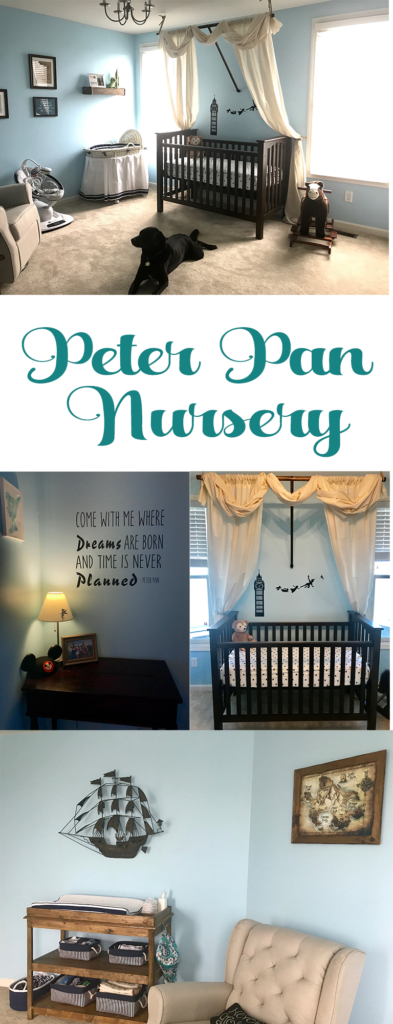 Neverland nursery hot sale ideas